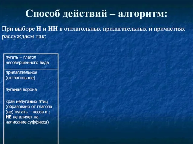 Способ действий – алгоритм: При выборе Н и НН в отглагольных прилагательных и причастиях рассуждаем так: