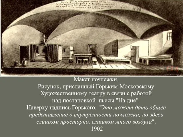 Макет ночлежки. Рисунок, присланный Горьким Московскому Художественному театру в связи с работой