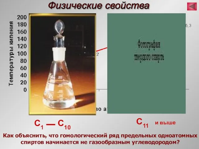 Физические свойства и выше Как объяснить, что гомологический ряд предельных одноатомных спиртов