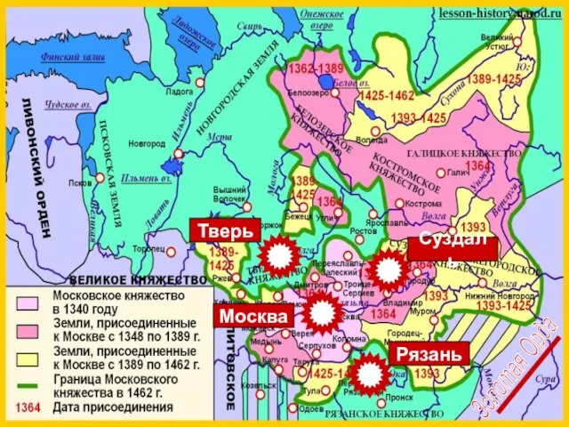 Золотая Орда Суздаль Рязань Москва Тверь