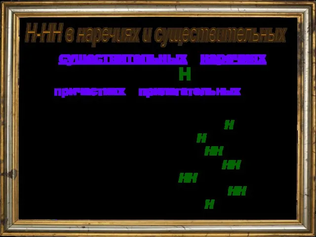 Н-НН в наречиях и существительных В существительных и наречиях пишется столько же