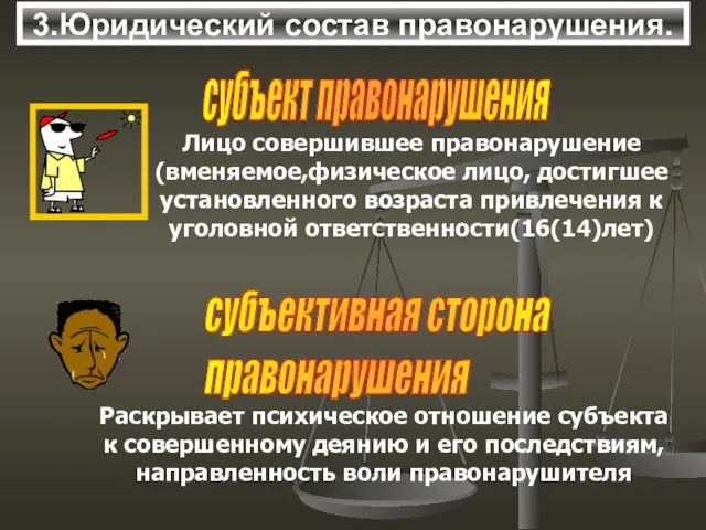 3.Юридический состав правонарушения. субъект правонарушения Лицо совершившее правонарушение (вменяемое,физическое лицо, достигшее установленного