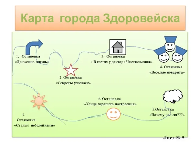 Карта города Здоровейска 1. Остановка 3. Остановка «Движение- жизнь» « В гостях