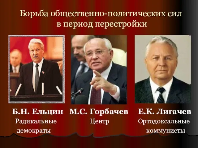 Борьба общественно-политических сил в период перестройки Б.Н. Ельцин М.С. Горбачев Е.К. Лигачев