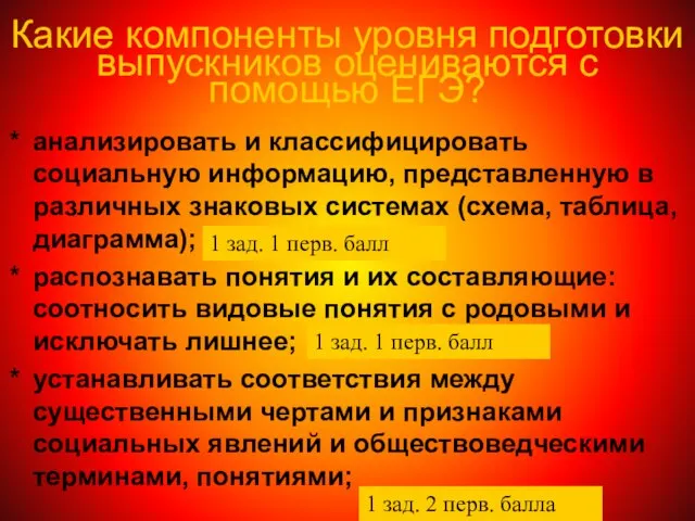 анализировать и классифицировать социальную информацию, представленную в различных знаковых системах (схема, таблица,