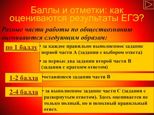 Баллы и отметки: как оцениваются результаты ЕГЭ? Разные части работы по обществознанию