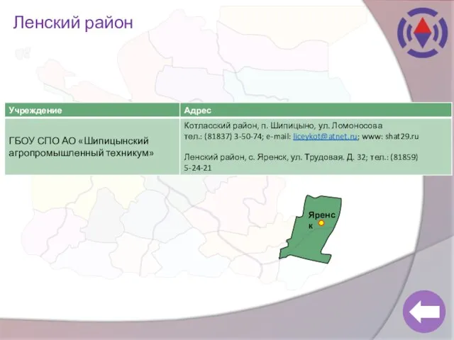 Ленский район Яренск