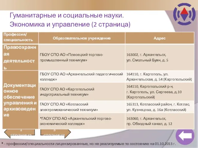 Гуманитарные и социальные науки. Экономика и управление (2 страница) 3 страница 1