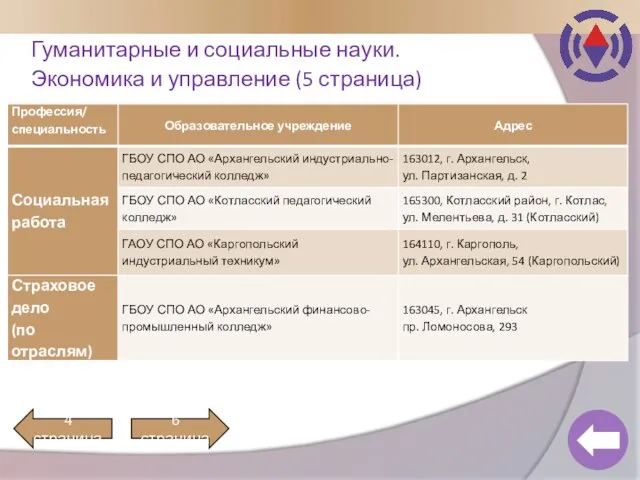 Гуманитарные и социальные науки. Экономика и управление (5 страница) 6 страница 4 страница