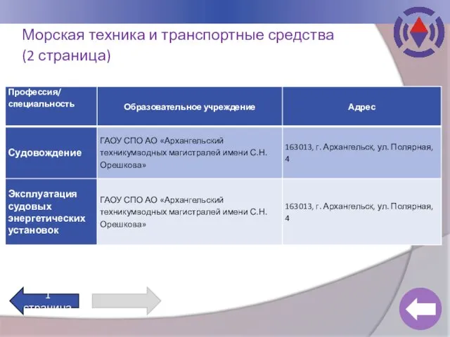 Морская техника и транспортные средства (2 страница) 1 страница