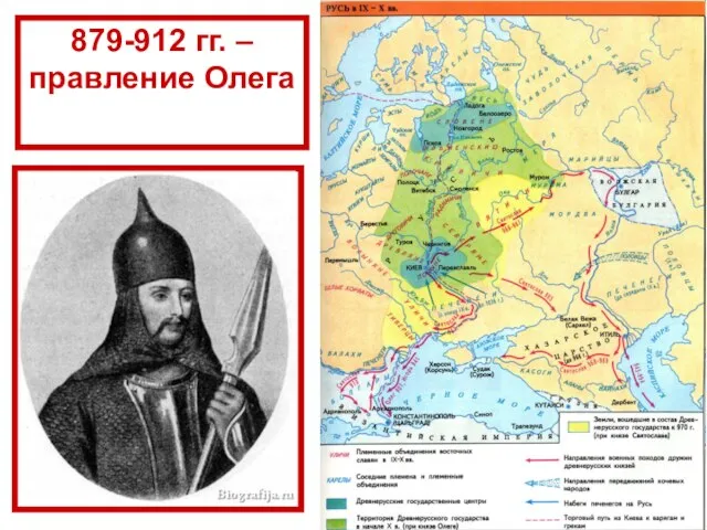 879-912 гг. – правление Олега