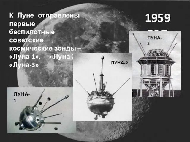 1959 год К Луне отправлены первые беспилотные советские космические зонды – «Луна-1», «Луна-2», «Луна-3»