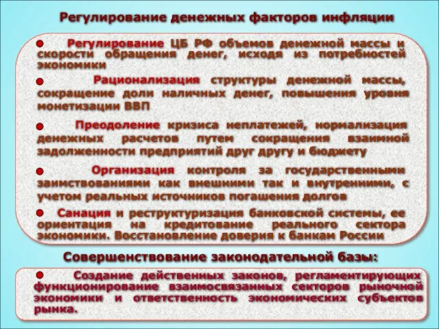 Регулирование денежных факторов инфляции Совершенствование законодательной базы: Регулирование ЦБ РФ объемов денежной