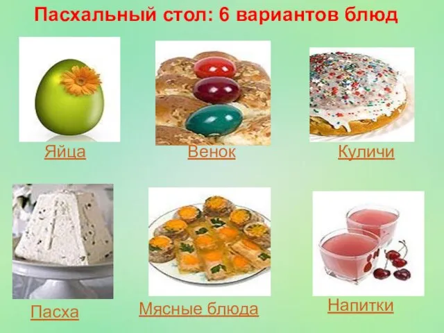 Пасхальный стол: 6 вариантов блюд Яйца Венок Куличи Пасха Мясные блюда Напитки