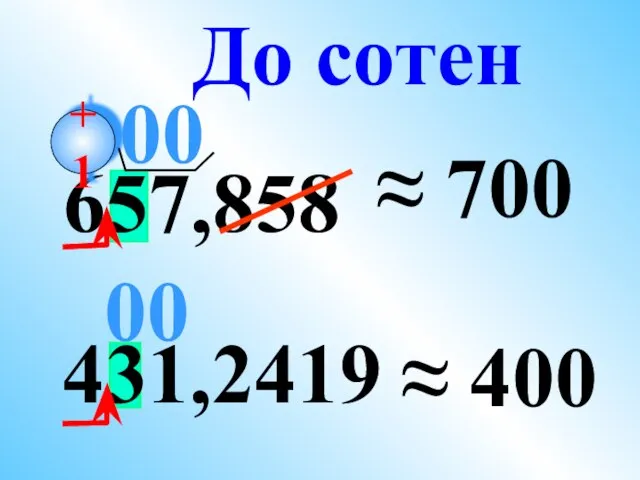 431,2419 657,858 ≈ 700 ≈ 400 До сотен 00 +1 00