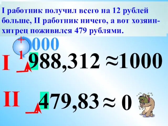 988,312 ≈1000 000 479,83 ≈ 0 +1 Хитрый хозяин предложил двум работникам