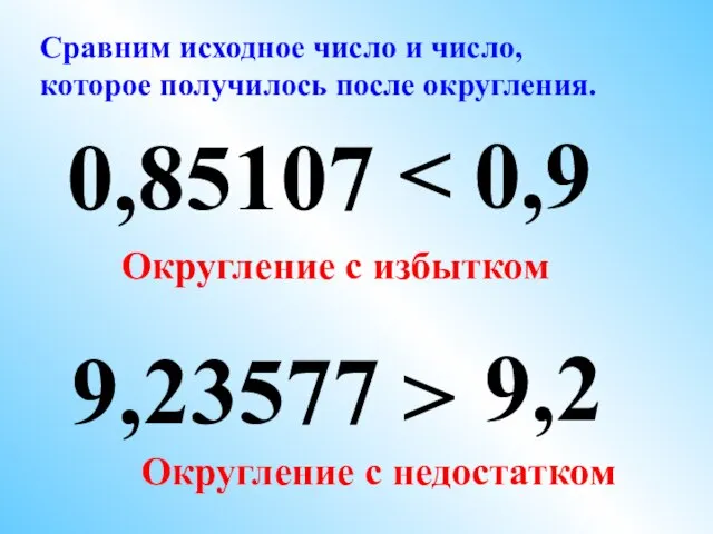 9,23577 0,9 0,85107 9,2 Сравним исходное число и число, которое получилось после
