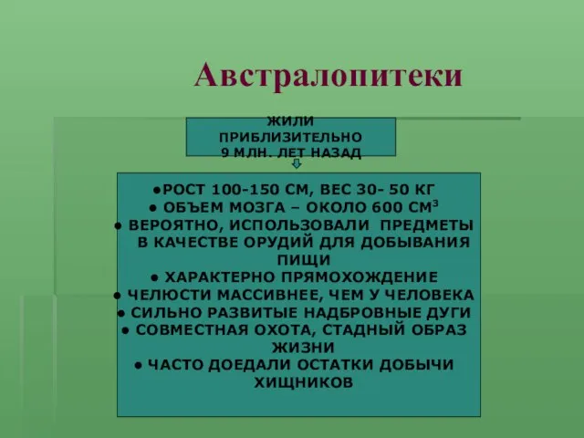 Австралопитеки ЖИЛИ ПРИБЛИЗИТЕЛЬНО 9 МЛН. ЛЕТ НАЗАД РОСТ 100-150 СМ, ВЕС 30-