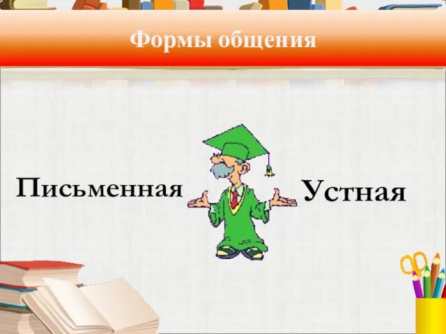 Формы общения Письменная Устная