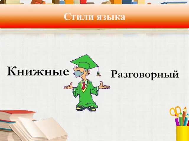 Стили языка Книжные Разговорный