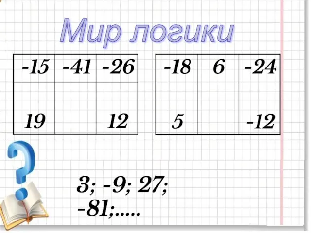 Мир логики 3; -9; 27; -81;…..