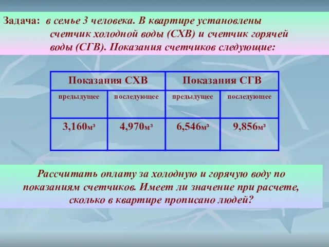 Задача: в семье 3 человека. В квартире установлены счетчик холодной воды (СХВ)