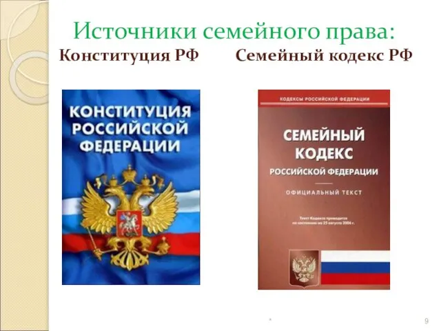 Источники семейного права: Конституция РФ Семейный кодекс РФ *