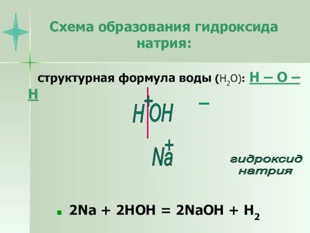 Схема образования гидроксида натрия: структурная формула воды (Н2О): Н – О –