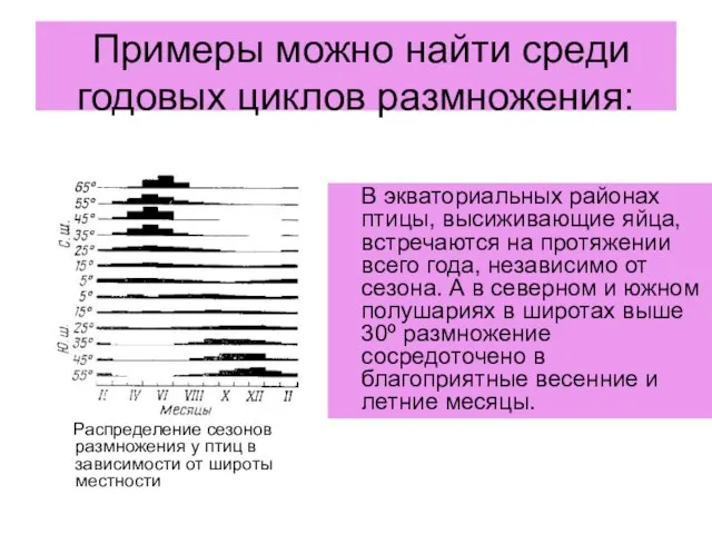 Примеры можно найти среди годовых циклов размножения: Распределение сезонов размножения у птиц