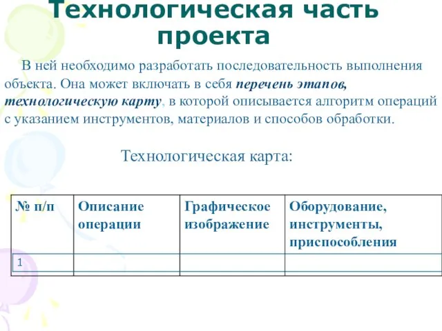 Технологическая часть проекта В ней необходимо разработать последовательность выполнения объекта. Она может