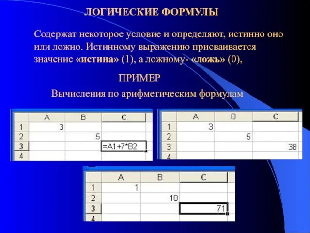 ЛОГИЧЕСКИЕ ФОРМУЛЫ Содержат некоторое условие и определяют, истинно оно или ложно. Истинному