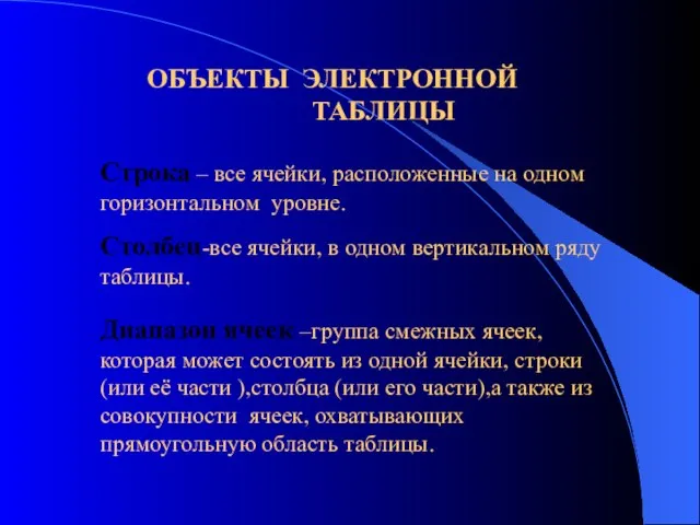 Строка – все ячейки, расположенные на одном горизонтальном уровне. Столбец-все ячейки, в