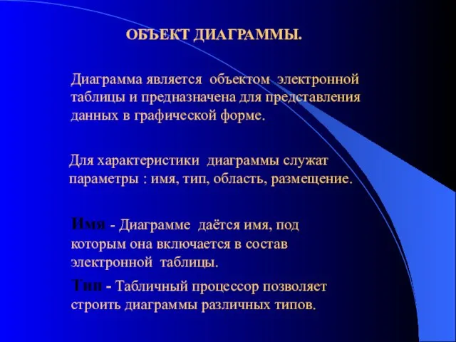 ОБЪЕКТ ДИАГРАММЫ. Диаграмма является объектом электронной таблицы и предназначена для представления данных