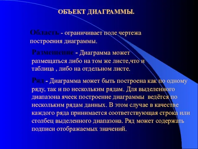 Область - ограничивает поле чертежа построения диаграммы. Размещение - Диаграмма может размещаться