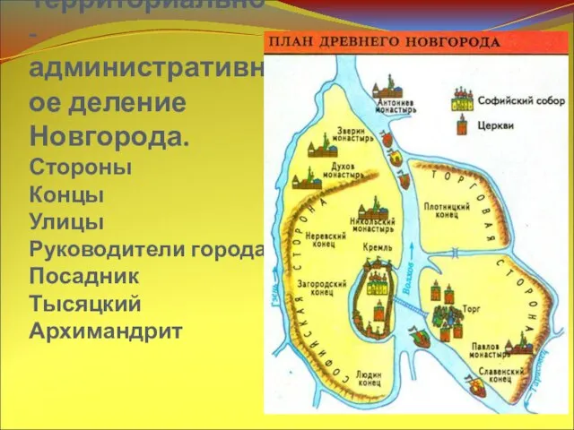 Территориально- административное деление Новгорода. Стороны Концы Улицы Руководители города. Посадник Тысяцкий Архимандрит