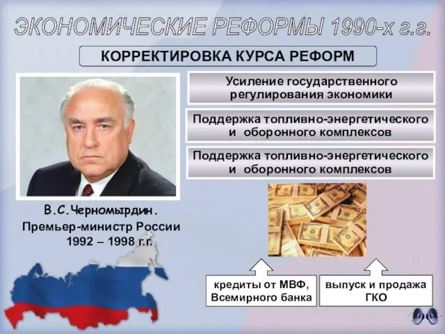 В.С.Черномырдин. Премьер-министр России 1992 – 1998 г.г. ЭКОНОМИЧЕСКИЕ РЕФОРМЫ 1990-х г.г. КОРРЕКТИРОВКА