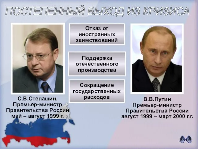 С.В.Степашин. Премьер-министр Правительства России май – август 1999 г. В.В.Путин Премьер-министр Правительства