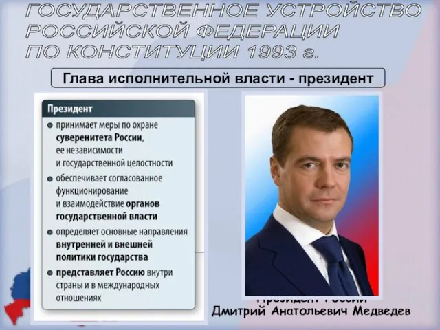 Президент России Дмитрий Анатольевич Медведев ГОСУДАРСТВЕННОЕ УСТРОЙСТВО РОССИЙСКОЙ ФЕДЕРАЦИИ ПО КОНСТИТУЦИИ 1993