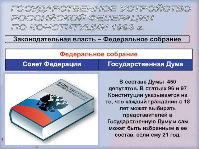 ГОСУДАРСТВЕННОЕ УСТРОЙСТВО РОССИЙСКОЙ ФЕДЕРАЦИИ ПО КОНСТИТУЦИИ 1993 г. Законодательная власть – Федеральное