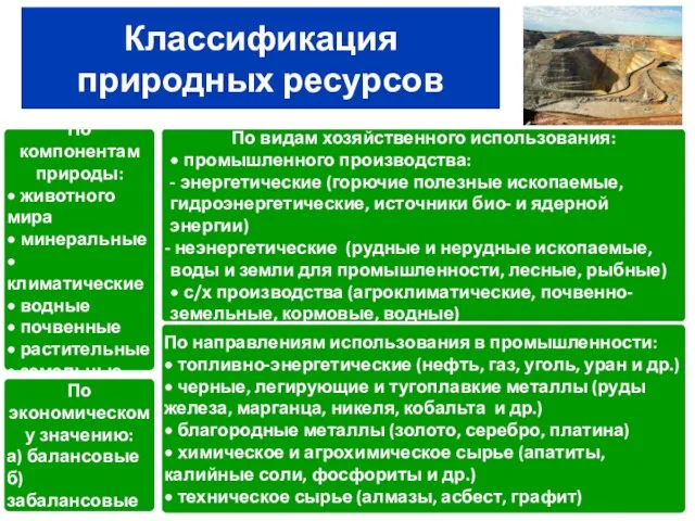 Классификация природных ресурсов По компонентам природы: • животного мира • минеральные •