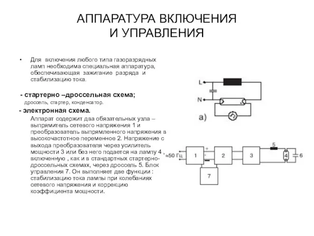 АППАРАТУРА ВКЛЮЧЕНИЯ И УПРАВЛЕНИЯ Для включения любого типа газоразрядных ламп необходима специальная