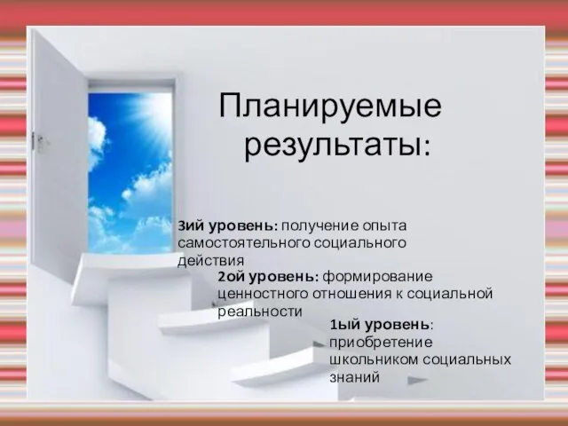 1ый уровень:приобретение школьником социальных знаний 2ой уровень: формирование ценностного отношения к социальной