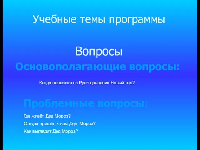 Учебные темы программы Основополагающие вопросы: Вопросы Проблемные вопросы: Когда появился на Руси