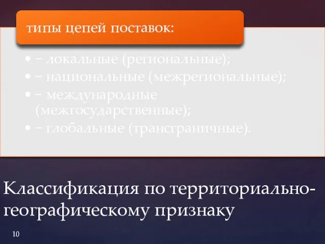 Классификация по территориально-географическому признаку