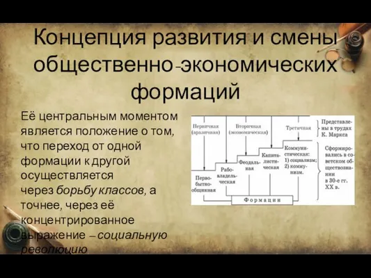 Концепция развития и смены общественно-экономических формаций Её центральным моментом является положение о