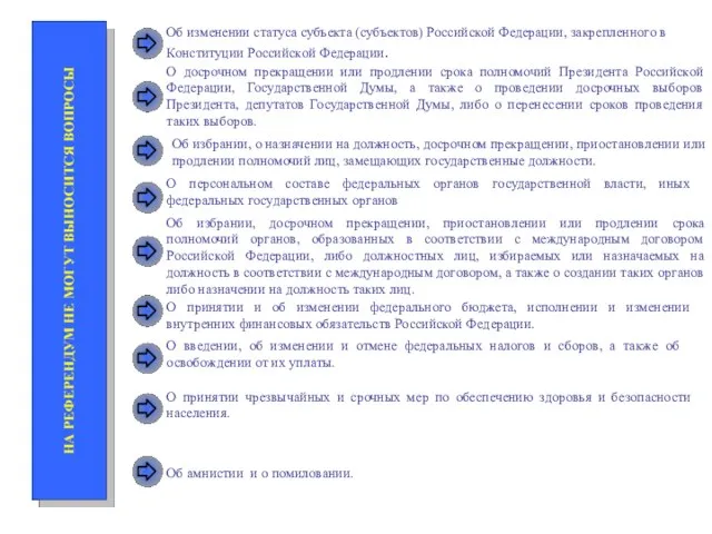 Об изменении статуса субъекта (субъектов) Российской Федерации, закрепленного в Конституции Российской Федерации.