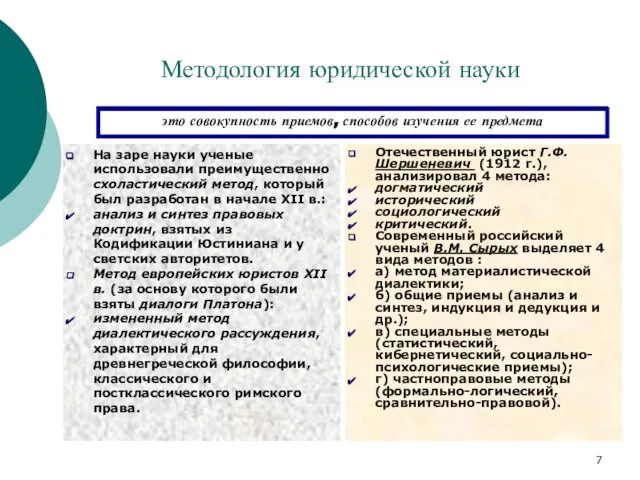 Методология юридической науки На заре науки ученые использовали преимущественно схоластический метод, который