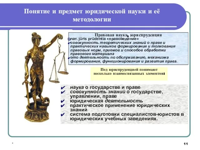 * Понятие и предмет юридической науки и её методологии Правовая наука, юриспруденция