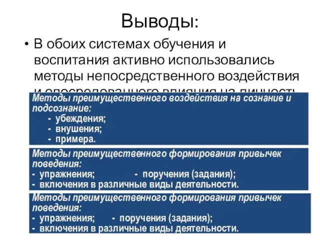 Выводы: В обоих системах обучения и воспитания активно использовались методы непосредственного воздействия