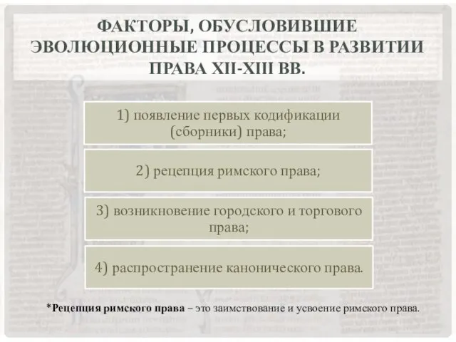 Факторы, обусловившие эволюционные процессы в развитии права ХII-ХIII вв. *Рецепция римского права